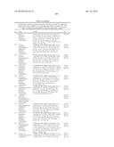 NAMPT INHIBITORS diagram and image