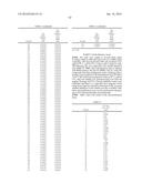 NAMPT INHIBITORS diagram and image