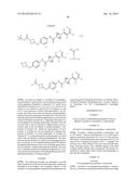 NAMPT INHIBITORS diagram and image