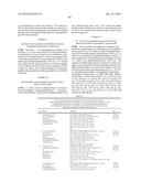 NAMPT INHIBITORS diagram and image