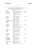 NAMPT INHIBITORS diagram and image