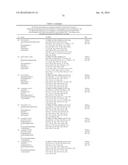 NAMPT INHIBITORS diagram and image