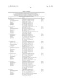 NAMPT INHIBITORS diagram and image