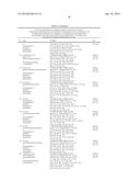 NAMPT INHIBITORS diagram and image