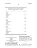 NAMPT INHIBITORS diagram and image