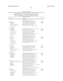 NAMPT INHIBITORS diagram and image