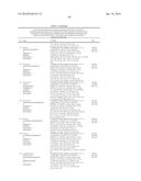 NAMPT INHIBITORS diagram and image