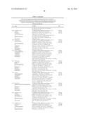 NAMPT INHIBITORS diagram and image