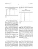 SALTS OF DASATINIB IN AMORPHOUS FORM diagram and image