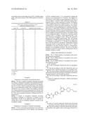 SALTS OF DASATINIB IN AMORPHOUS FORM diagram and image