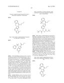 TRICYCLIC HETEROCYCLES AS BET PROTEIN INHIBITORS diagram and image