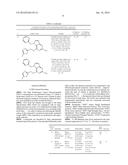 PYRROLO[3,2-D]PYRIMIDINE DERIVATIVES FOR THE TREATMENT OF VIRAL INFECTIONS     AND OTHER DISEASES diagram and image