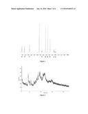 NOVEL CRYSTALLINE FORMS OF PEMETREXED TROMETHAMINE SALTS diagram and image