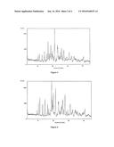 NOVEL CRYSTALLINE FORMS OF PEMETREXED TROMETHAMINE SALTS diagram and image