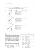 THIENO[3,2-d]PYRIMIDINES DERIVATIVES FOR THE TREATMENT OF VIRAL INFECTIONS diagram and image