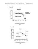 MYC MODULATORS AND USES THEREOF diagram and image