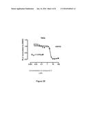 MYC MODULATORS AND USES THEREOF diagram and image