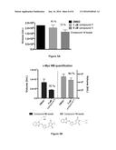 MYC MODULATORS AND USES THEREOF diagram and image