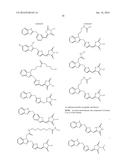 MYC MODULATORS AND USES THEREOF diagram and image