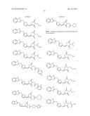 MYC MODULATORS AND USES THEREOF diagram and image