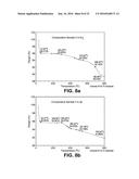 METHODS OF PRODUCING ORGANOSILICA MATERIALS AND USES THEREOF diagram and image