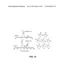 METHODS OF PRODUCING ORGANOSILICA MATERIALS AND USES THEREOF diagram and image