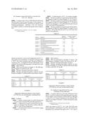 METHODS OF PRODUCING ORGANOSILICA MATERIALS AND USES THEREOF diagram and image