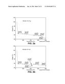 ORGANOSILICA MATERIALS AND USES THEREOF diagram and image