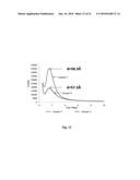 ORGANOSILICA MATERIALS AND USES THEREOF diagram and image