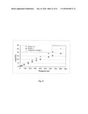 ORGANOSILICA MATERIALS AND USES THEREOF diagram and image