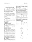 ORGANOSILICA MATERIALS AND USES THEREOF diagram and image