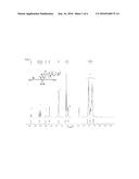 SILYLATED POLYISOCYANATES diagram and image