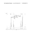 SILYLATED POLYISOCYANATES diagram and image