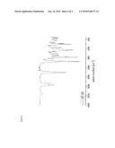 SILYLATED POLYISOCYANATES diagram and image