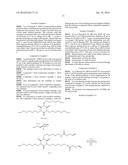 SILYLATED POLYISOCYANATES diagram and image