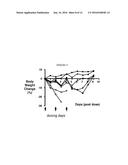 Conjugates Containing Hydrophilic Spacer Linkers diagram and image