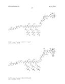 Conjugates Containing Hydrophilic Spacer Linkers diagram and image