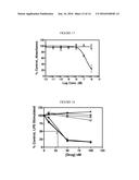 Conjugates Containing Hydrophilic Spacer Linkers diagram and image