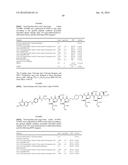 Conjugates Containing Hydrophilic Spacer Linkers diagram and image