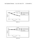 NON-RIBOSE CONTAINING INHIBITORS OF HISTONE METHYLTRANSFERASE DOT1L FOR     CANCER TREATMENT diagram and image