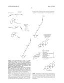 SYNTHESIS OF ENT-PROGESTERONE AND INTERMEDIATES THEREOF diagram and image