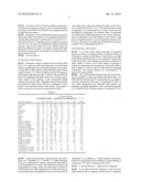 Isolation of Cyclopamine diagram and image