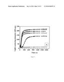 OLIGOPEPTIDES AND PROCESS FOR PREPARATION THEREOF diagram and image