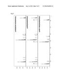 COMPOUND FOR LABELING SUGAR CHAIN SAMPLE diagram and image