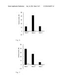 METHOD FOR CANCER IMMUNOTHERAPY diagram and image