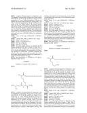 METHOD FOR CANCER IMMUNOTHERAPY diagram and image