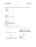 METHOD FOR CANCER IMMUNOTHERAPY diagram and image