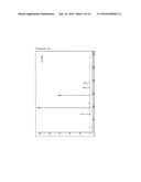 METHOD FOR PURIFYING OLIGOSACCHARIDE PEPTIDE diagram and image