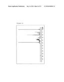 METHOD FOR PURIFYING OLIGOSACCHARIDE PEPTIDE diagram and image