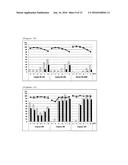 METHOD FOR PURIFYING OLIGOSACCHARIDE PEPTIDE diagram and image